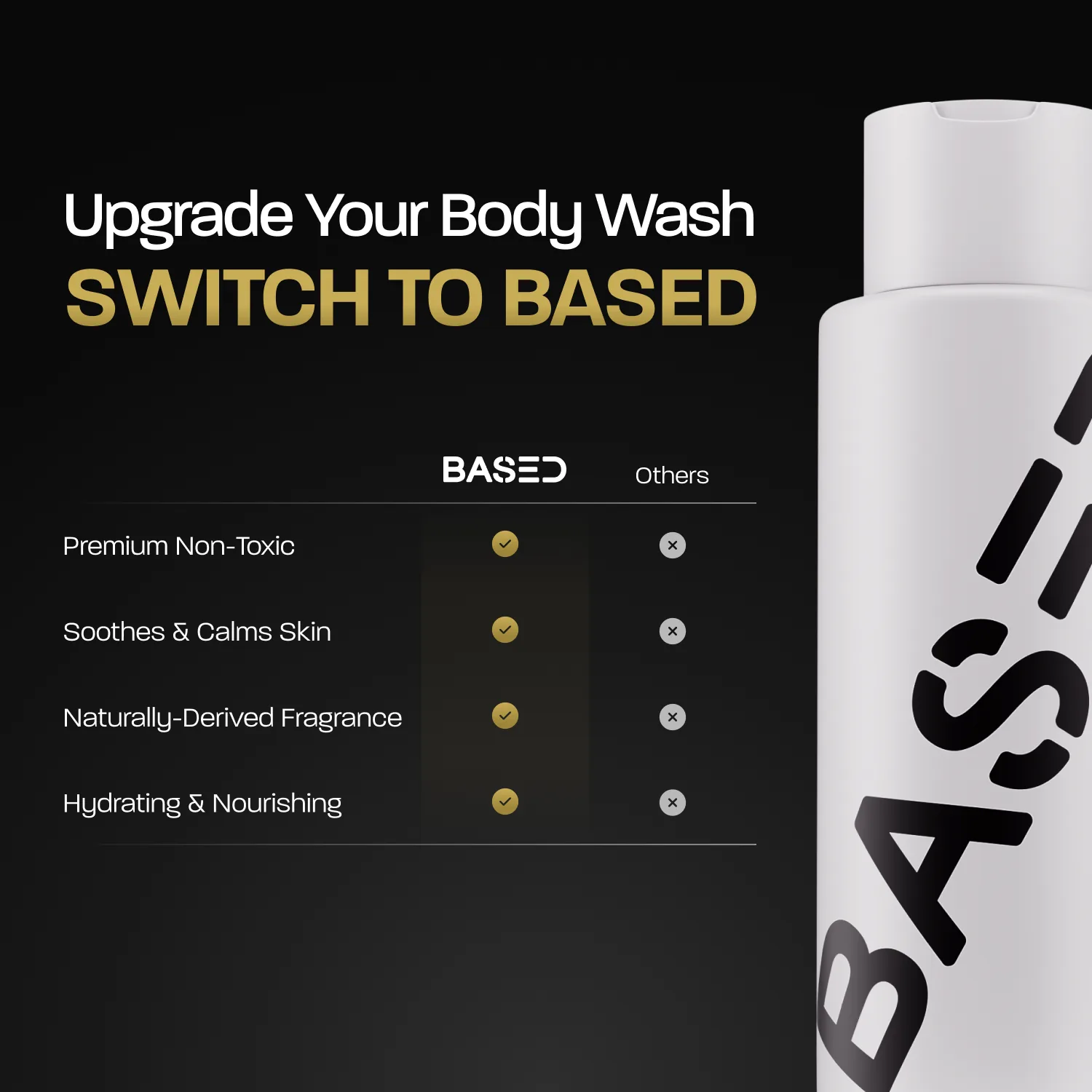 Body Wash
